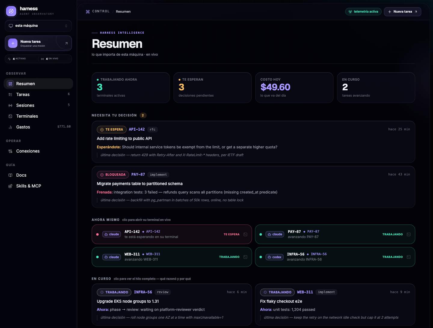 harness-ui overview with agents, tasks waiting on you and daily spend
